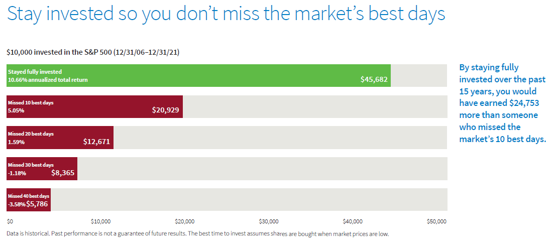 a-wall-of-worry-means-wealth-management